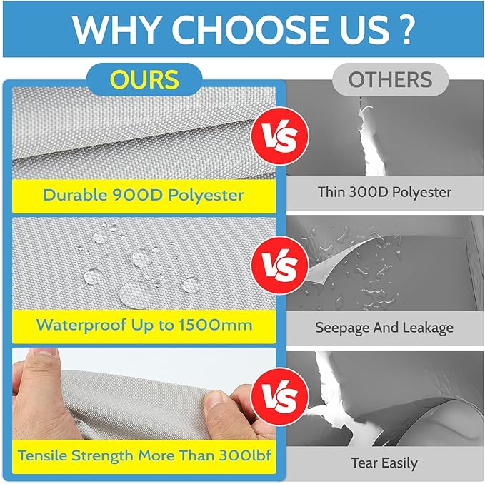 Tuszom 900D 3PCS (28.5" L*19" W) RV Cover Repair Kit Heavy Duty Self-Adhesive Canvas Patch Repair Kit for Car/Tire/RV Cover