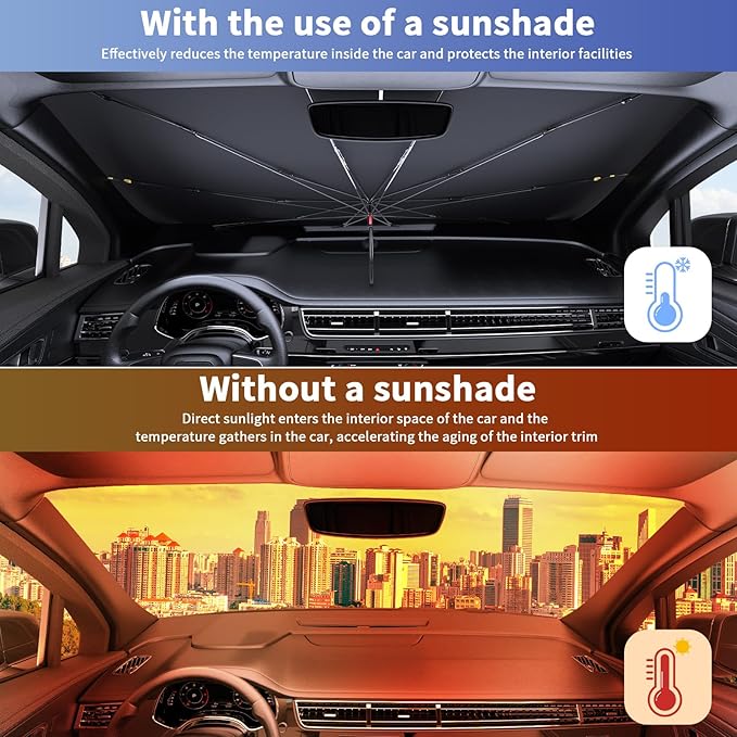 Car Windshield Sun Shade - Universal 55"x31" Front Window Sunshield with Heat-Blocking Titanium Coating, Compact Umbrella Design, for Sedan, SUV, Truck
