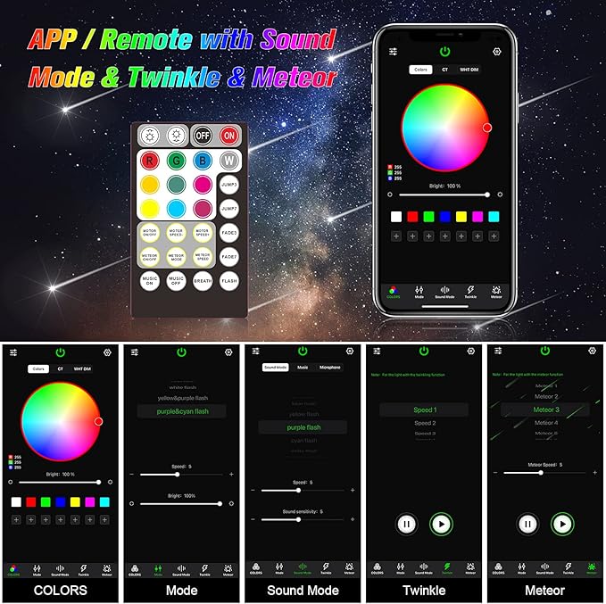CHINLY Meteor Twinkle 460pcs 9.8ft 0.03in Star Headliner Fiber Optic Lights kit+Shooting Stars Light kit,Music Mode Bluetooth APP Control Remote,RGBW Star Lights for car Headliner/Ceiling/Theater