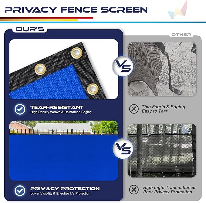Windscreen4less Privacy Fence Screen Heavy Duty Windscreen Fencing Mesh Fabric Shade Net Cover with Brass Grommtes for Outdoor Wall Garden Yard Pool Deck, 8'x183' Blue