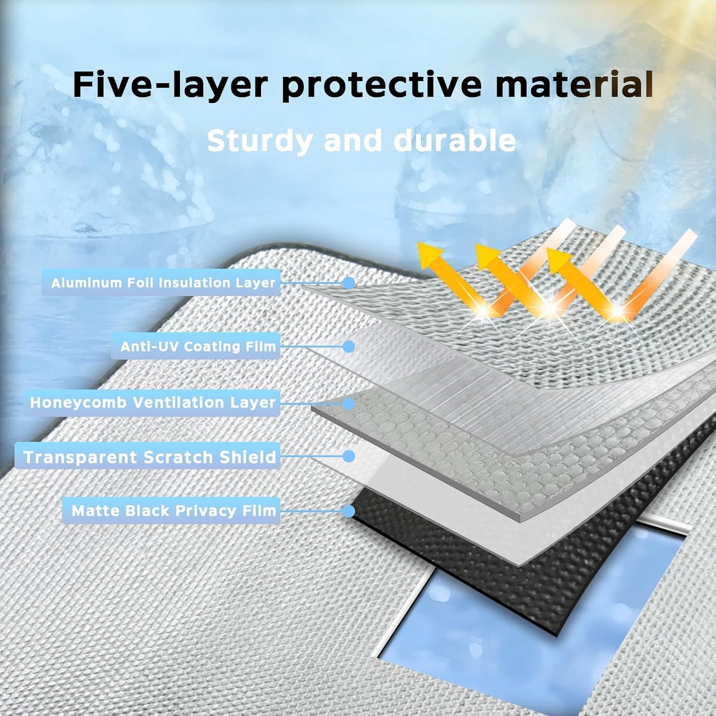 Windshield Sun Shade for Honda Odyssey (LX EX EX-L Touring Elite Minivan) 2018-2025 - 5-Layer Bubble Foldable Front Window Shade Sun Visor Accessories - Blocks Heat & UV Rays