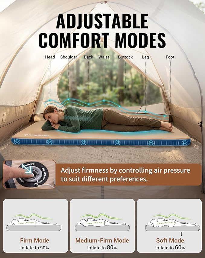 KingCamp FLEXIREST 8.0 Inflatable Sleeping Pad for Camping, High-Support Drop Stitch Camping Mattress with 1100lbs Capacity, PVC-Free Camping Mat for Tent Car Glamping Outdoor Travel, 79 * 40 * 3.15