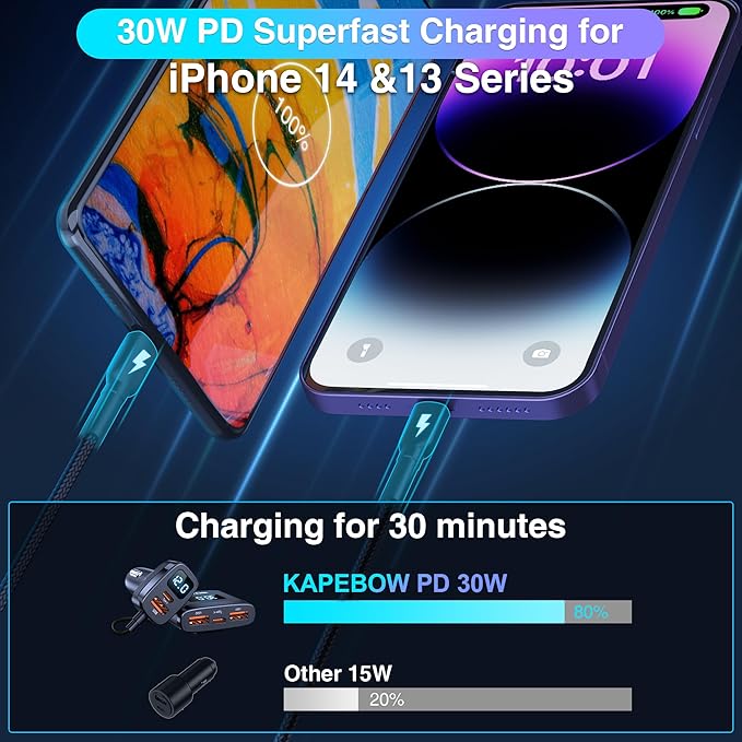 kapebow 78W Fast Charging USB C Car Charger, 5 Port Car Phone Charger with Voltage Display, 5FT Extention PD&QC 3.0 Type C Car Charger for Back Seat for iPhone iPad Samsung Pixel Phones