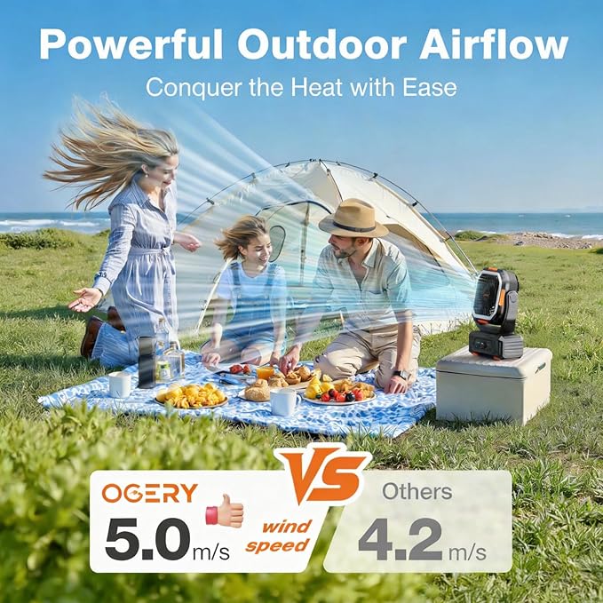 OGERY Camping Fan, Portable Fan Rechargeable with 20000mAh Battery, Stepless Speed Control, Fast Charging, Remote & LED Lantern for Tent, Travel, Car Camping, Camping Essentials
