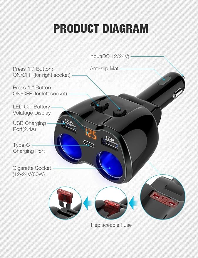 Otium USB C Car Charger, 2 Sockets Cigarette Lighter Splitter 12/24V 80W Dual USB Type-C Ports Separate Switch LED Voltage Display Built-in Replaceable 10A Fuse Compatible Mobile Phone GPS Dash Cam