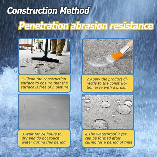 Invisible Waterproof Agent 500g(18oz), Wall Bathroom Roof Waterproof Coating, Transparent Repairing Leak Sealant for Indoor & Outdoor