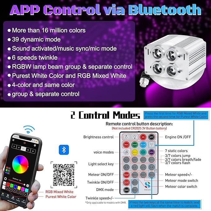 4 Colors 32W Twinkle Car Starlight Headliner Kit 860pcs*0.03in*13.1ft with APP&RF Remote, RGBW Fiber Optic Strands Star Roof Lights,4 Port Engine Sound Activated Ceiling Star Lights for Home/Car Decor