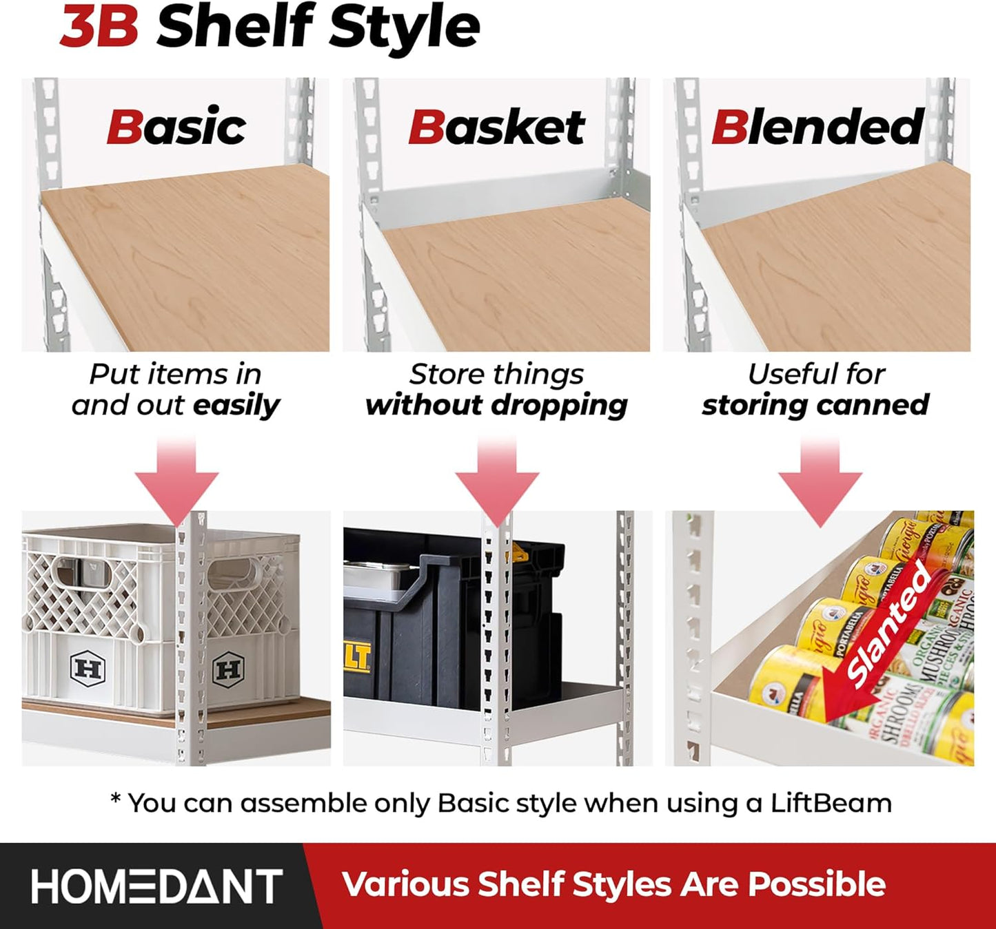 HOMEDANT White 5 Tier Laminated Boltless Heavy Duty Garage Storage Adjustable Wide Size Metal Shelving Unit Utility Rack Shelves Organization Shelf Shed Warehouse 47.7" W x 18.2" D x 71.3" H 4Pack