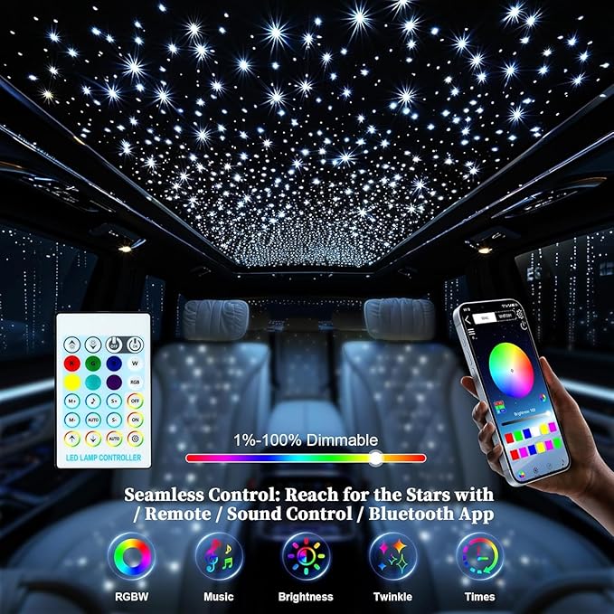 Starlight Headliner Kit 500Pcs 0.03in x 9.8ft – Twinkle Fiber Optic Car Roof Star Ceiling Lights | RGBW | Music Mode | APP & Remote Control | for Car & Home