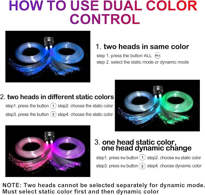 ATOKEE Dual Color Twinkle 1000pcs Starlight Headliner Kit, 20W 0.03in/0.75mm 13.1ft/4m Fiber Optic Star Lights for Car Home Roof Decor with APP/Remote Control