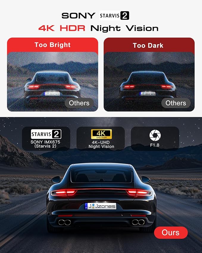 Jzones 4K 3-Channel Dash Cam Front and Rear with Cabin, STARVIS 2 Sensor, Dash Camera for Cars with WiFi 6, G-Sensor, Loop Recording, Night Vision, 24H Parking Mode, 64GB Card Included