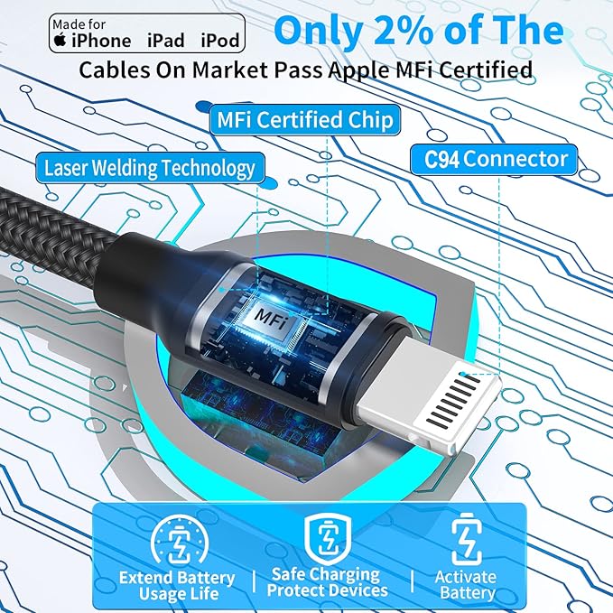 【MFi Certified】iPhone Fast Car Charger, Caiinei 4.8A Dual USB Power Cigarette Lighter iPhone Car Charger Fast Charging Built-in 6FT Lightning Cable for iPhone 14 13 12 11 Pro Max XS Mini XR X SE iPad