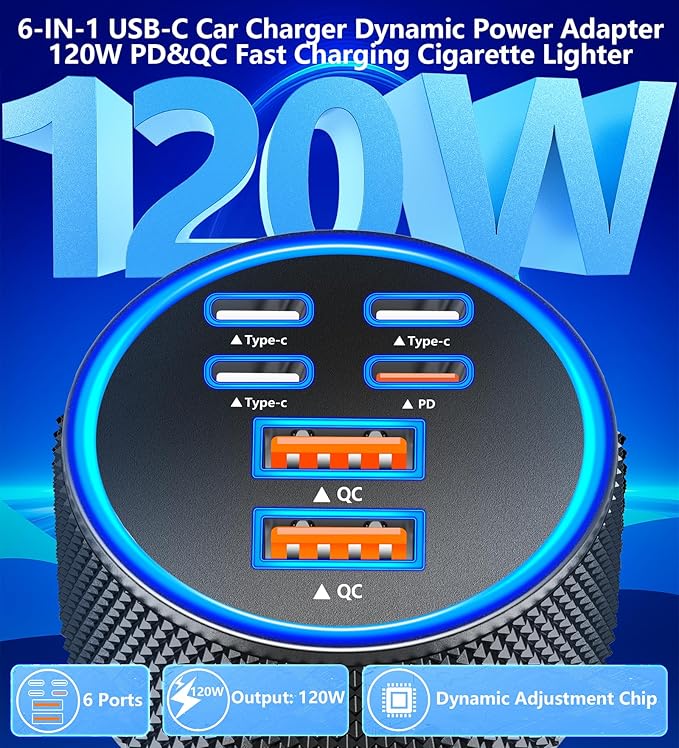 USB C Car Charger, KYOHAYA 120W 6-Port USB-C & USB-A Power Cigarette Lighter Fast Charging Adapter PD/QC Type C Car Charger for iPhone 17 Pro 17 Pro Max 16 Pro 15 14 13 12 11/Galaxy S26 S25/Pixel/iPad