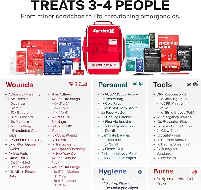 SurviveX Large First Aid Kit for Car, Travel & Home - Emergency Kit for Hiking, Camping, Backpacking and Outdoors - Includes Zip Stitch Wound Closure Strips (Pack of 2)