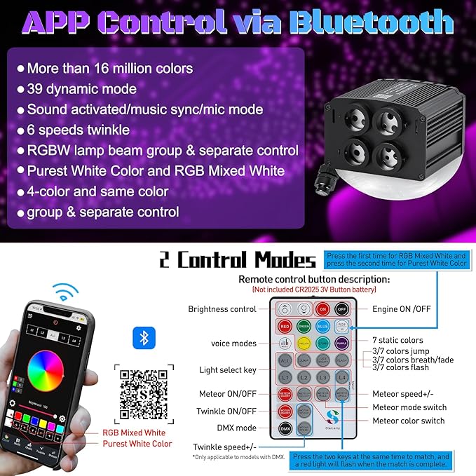 4 Colors 32W Twinkle Starlight Headliner Kit for Car Home with APP&RF Remote,RGBW 900pcs*0.03in*13.1ft Cables Fiber Optic Star Sky Roof Lights,4 Port Engine Sound Activated Car Ceiling Star Lights