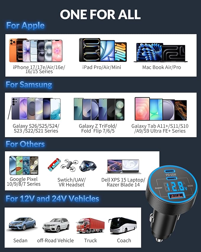 USB C Car Charger, 3-Port 130W Type C Super Fast Charging Car Phone Charger Adapter Accessories with Voltage Display Cigarette Lighter for iPhone 17/16/15/14/13/12, iPad, Galaxy S26/S25/S24, Android