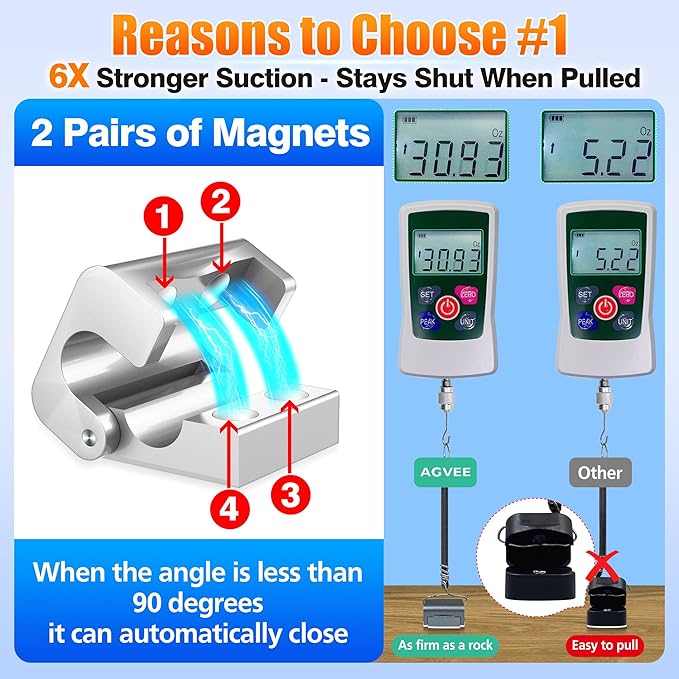 AGVEE 6 Pack Magnetic Cord Organizer Clips, 10mm Ultra-Thin Aluminum Cable Management Holder, 2 Pairs of Strong Magnets Keeper for Home Desk Office Gadgets Accessories, Residue-Free Tape, Silver