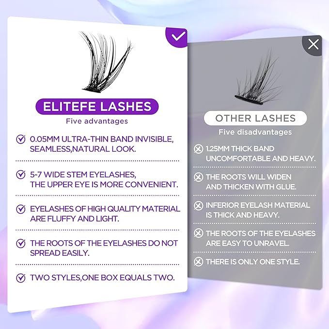 Lash Extension Kit DIY Lash Clusters Kit Eyelash Extensions Individual Lashes Extensions with (BondSeal,Tweezers,Remover,168PcsDesert Rose,8-16)