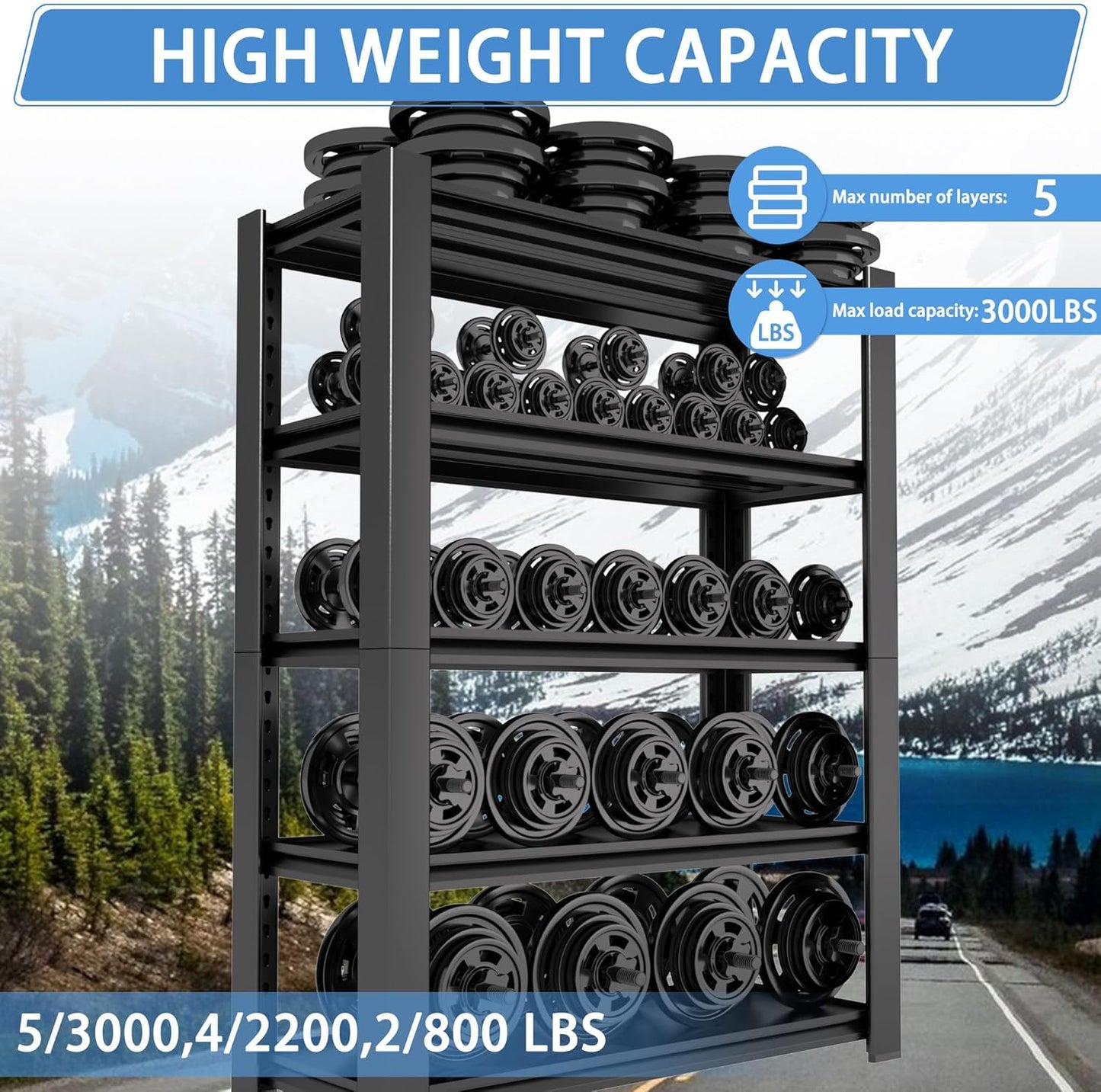 5-Tier Heavy Duty Garage Shelving Unit, 3000 LBS Capacity Metal Storage Rack 72" H x 48" W x 20" D, Adjustable Steel Shelves for Garage, Warehouse, Basement, Pantry, Workshop.3 Pack