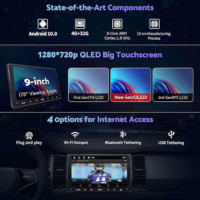 S8 Gen2 9inch 4G+32G Android Double Din Car Stereo, Built-in 4G, Wireless CarPlay & Android Auto, Dual Bluetooth, ChatGPT AI, GPS Tracking, VSV(Virtual Surround-View) Parking, S8G2094MS