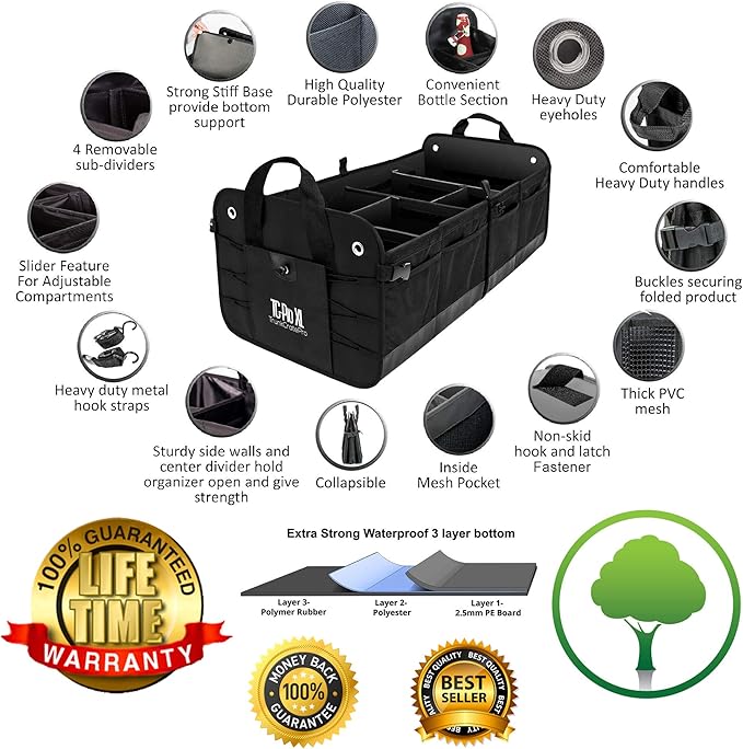 TRUNKCRATEPRO Save 15 per cent off bundle of 2 collapsible portable multi compartments trunk organizer (1 XL organizer and 1 regular blue organizer)