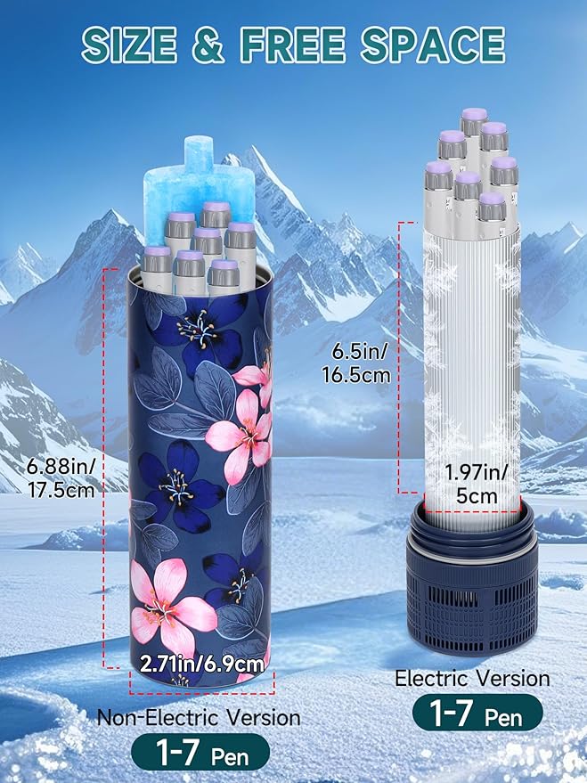 Electric Insulin Cooler Travel Case, USB Charger & Biogel Ice Box - Unlimited Hours, 35-68°F Custom & Display Temperature Medical Cooler, TSA Approved Diabetic Medication Refrigerator