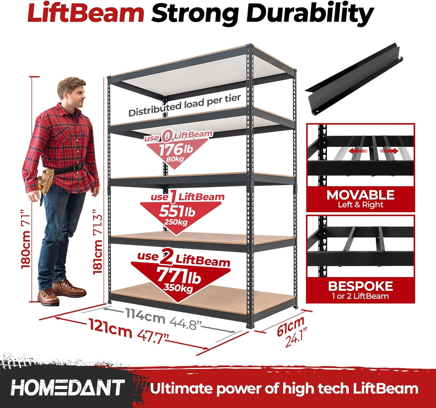 HOMEDANT 5 Tier Laminated Boltless Heavy Duty Garage Storage Adjustable Wide Size Metal Shelving Unit Utility Rack Shelves Organization Multipurpose Shelf Shed Warehouse 47.7"W x 24.1"D x 71.3"H 3Pack
