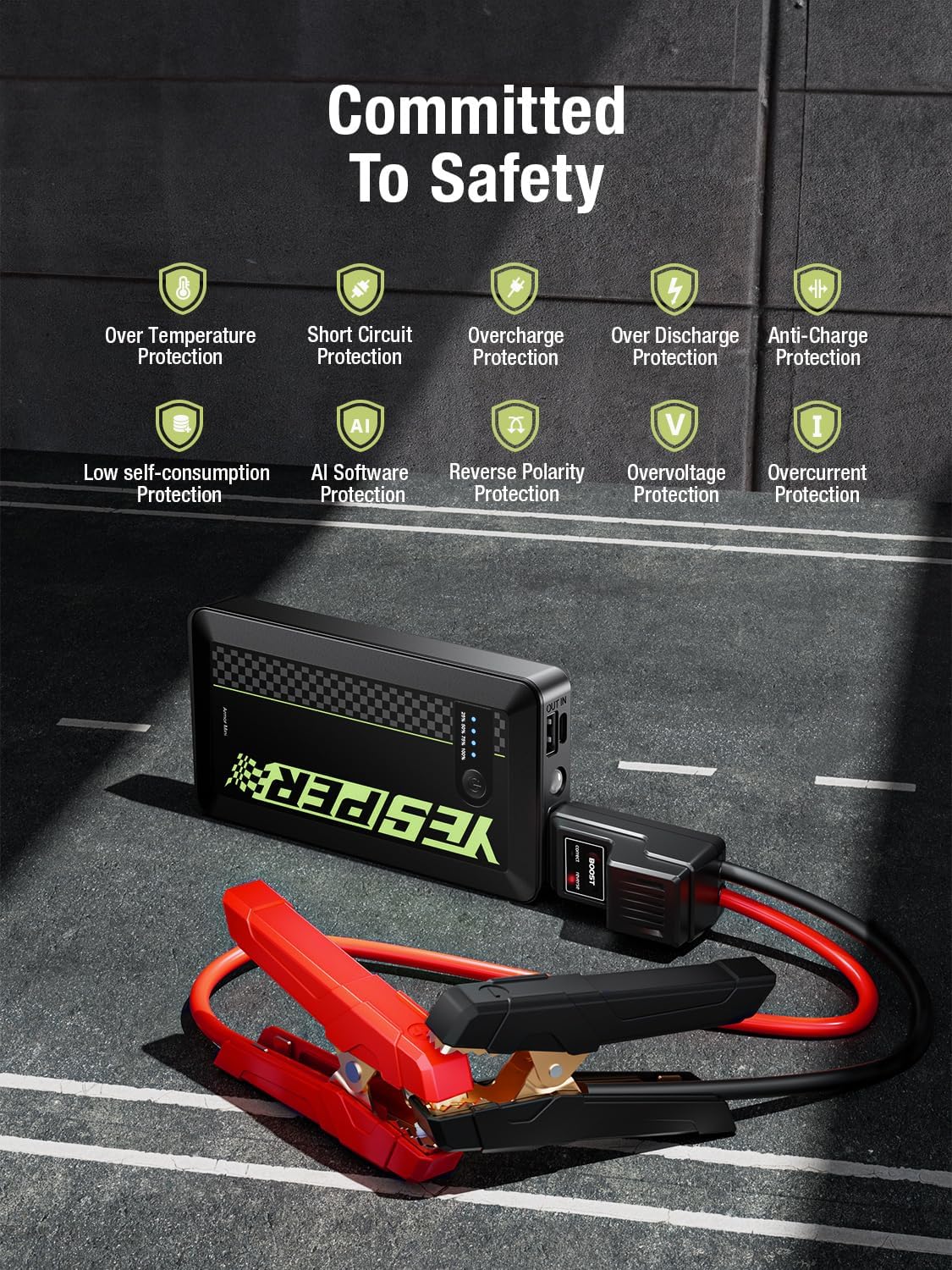 YESPER Jump Starter Portable,1500A Peak Motorcycle Jump Starter, Jump Box for Car Jumper Starter Portable, 12V Auto Booster Pack(Up to 7L Gas and 5.5L Diesel Engine) with Smart Safety Jumper Cable