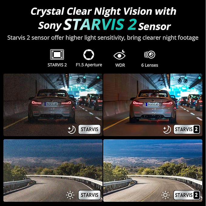 BOTSLAB 4K Dash Cam Front, STARVIS 2 Sensor, Voice Control, 64GB Card Included, 5GHz WiFi, Built in GPS, WDR Night Vision, 170°Wide Angle, 24H Parking Mode (Back Camera Not Included)