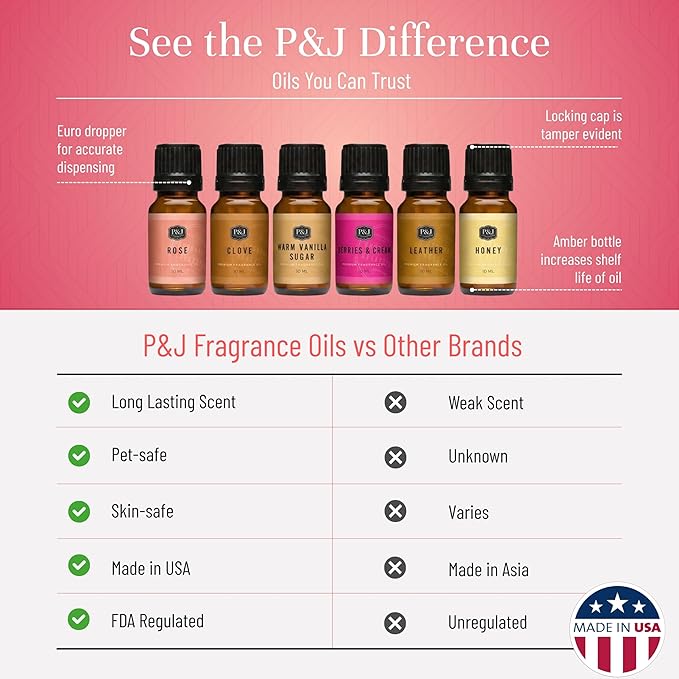 P&J Fragrance Oil Romance Set | Honey, Rose, Leather, Warm Vanilla Sugar, Berries & Cream, Clove Candle Scents for Candle Making, Freshie Scent, Soap Making Supplies, Diffuser Oil Scents