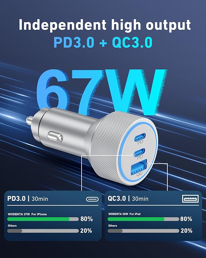 WODENTA for iPhone 17/16/15 Pro Max Car Charger, 67W 3-Port Fast USB C Car Charger Power Cigarette Lighter Adapter with 3FT USB C to C Cable for iPhone 17/17 Pro/Air/17e/16/15 Pro Max/Plus/16e, iPad