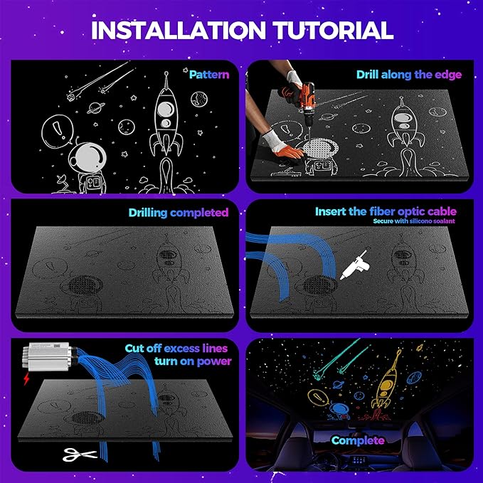 Starlight Headliner Kit 800pcs 0.75mm | Dual-Color Twinkle & RGB Meteor Lights | 32W Fiber Optic Ceiling Light for Cars, Trucks, SUVs, RVs, Boats & Home Use