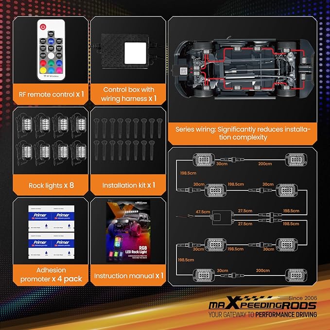 maXpeedingrods Rock Lights for Trucks, 8 Pods RGB Neon Light Kits 3D Lens 288 LEDs, High Bright with App Remote Control Music Mode, Waterproof Underglow Lights for Jeep Off-raod SUV Pickup Car 12V