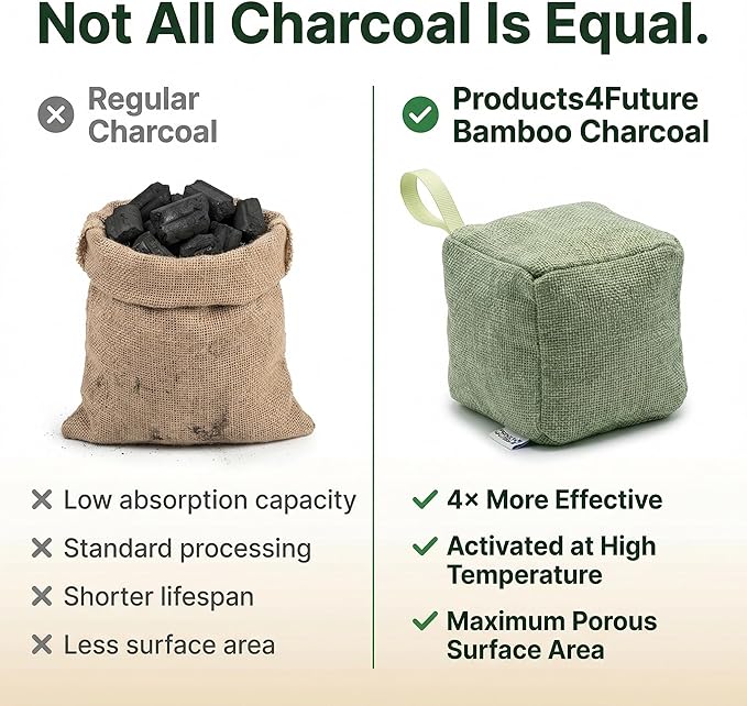 4 pack Naturally Activated Bamboo Charcoal Air Purifying Bags | Natural Home Deodorizer Bag | Charcoal Bag Odor Absorber For Pets | Odor Eliminator & Moisture Absorber Air Freshener Bag (200g Cube)