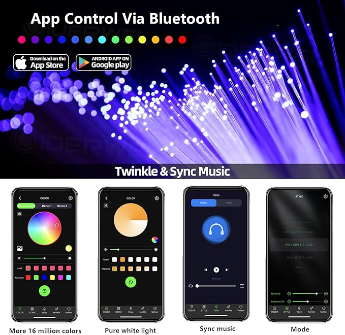 Twinkle Fiber Optic Lights Engine Dual Port Dual Color,Bluetooth APP/Music Sync/Remote Control RGBW Fiber Optic Driver for All Kinds of Fiber Optic Cable/Star Ceiling(OnlyLED Light Source)