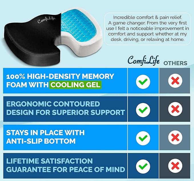 ComfiLife Premium Gel & Memory Foam Seat Cushion – Doctor Recommended Office Chair Cushion, Car Seat Cushion – Chair Cushions for Back & Sciatica Pain Relief – Seat Cushions for Office & Desk (Black)