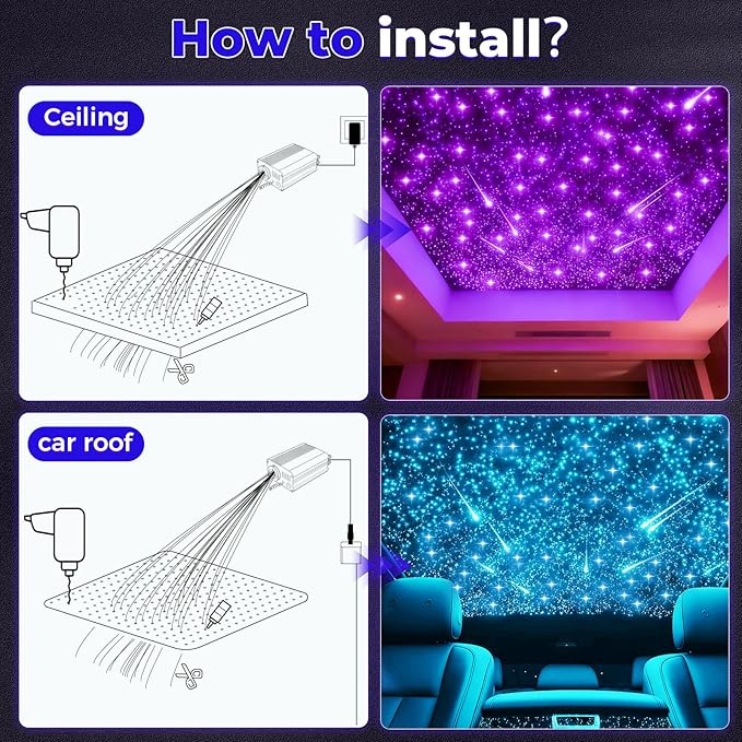2 in 1 Twinkle & Meteor Starlight Headliner Kit with 200 Shooting Stars, Twinkle Star Lights for Car Decor 750pcs*0.03in*9.8ft/3m, Fiber Optic Star Ceiling Lights for Car Roof Home Ceiling