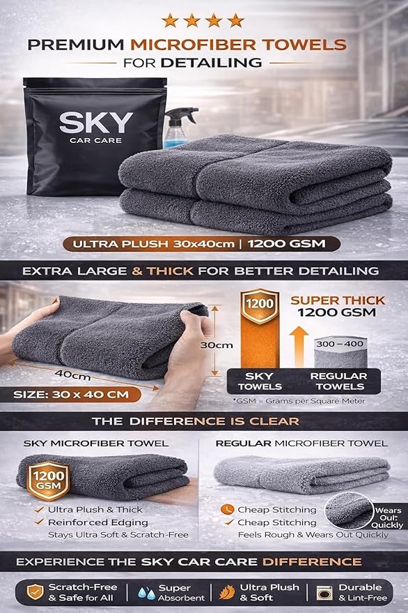 Microfiber Car Drying Towel 2 Pack, Ultra Absorbent Car Cleaning Cloth, Scratch Free & Streak Free Car Drying Towels for Cars, Trucks & Bikes – 30x40 cm (12x16 Inch) Grey