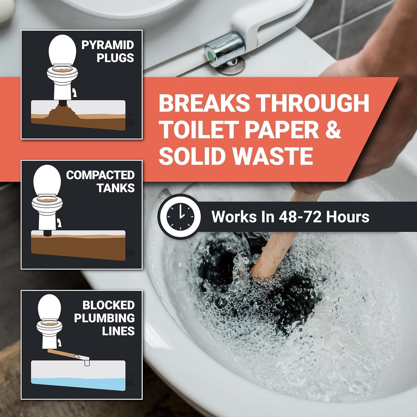 Unique Clear-It RV Black Tank Unclogger Liquid - Breaks Through Pyramid Plugs, Compacted Tanks, and Clogged Pipes 32 oz (2-Pack)