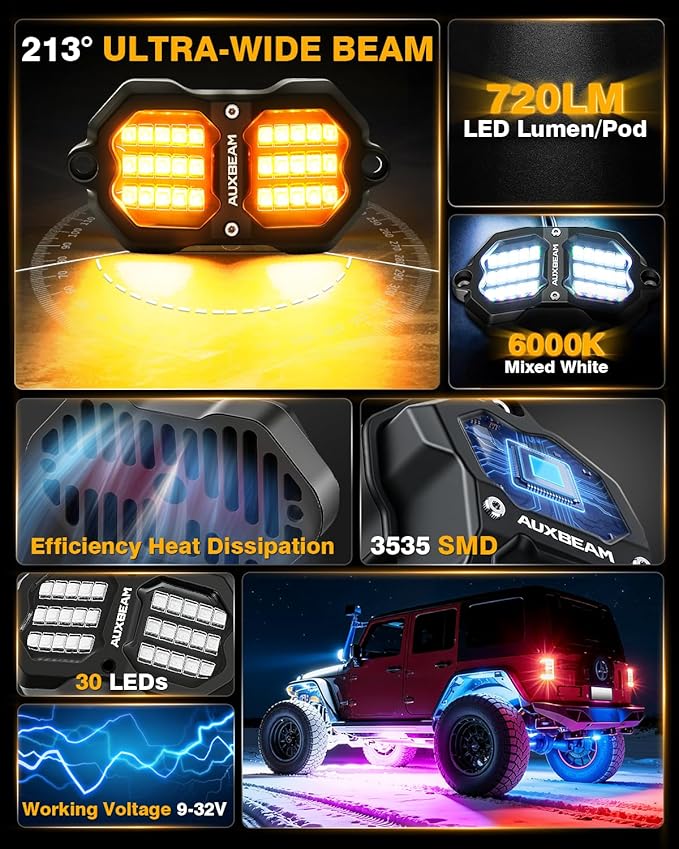 Auxbeam 4-Pod RGB LED Rock Lights with Brake Mode 213° Dual-Side Lighting Dynamic Color Changing Underglow Kit w/Bluetooth APP+Remote Control Music Voice Sync Waterproof for Truck ATV 1 Year Warranty