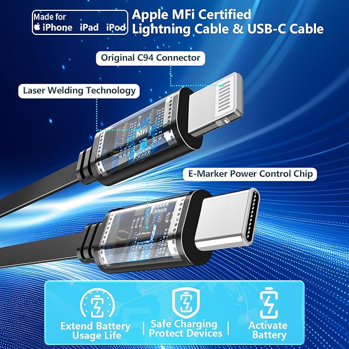 [Apple MFi Certified] Retractable Car Charger, Linocell 120W USB C Car Charger 4 in 1 PD/QC Type C Fast Charging Cigarette Lighter Adapter for iPhone 17/17 Pro Max/16/15/14/13/12/Galaxy S26/S25/Pixel