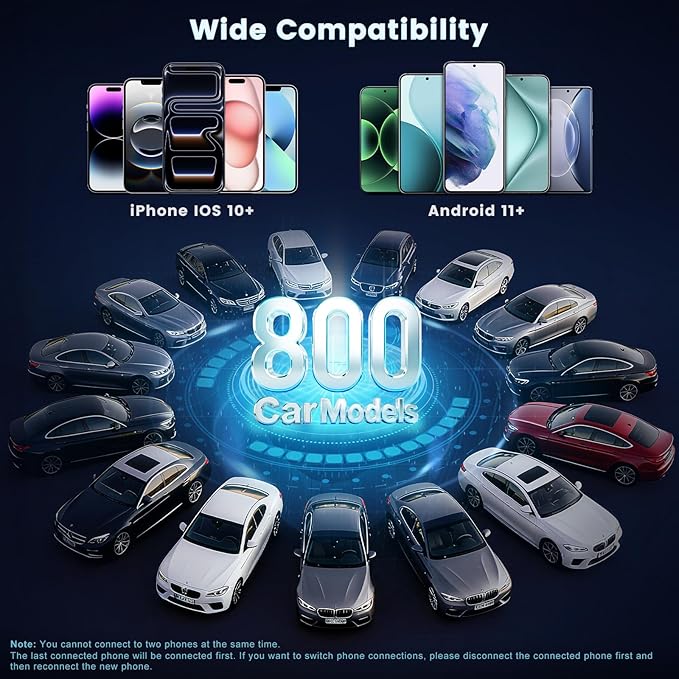 4-in-1 Screen Mirroring Adapter for Car – Mirror Phone to Car Screen (iPhone & Android), Wireless CarPlay Adapter with AirPlay & Mirror Link, Stream Videos, Plug & Play, Stable Connection