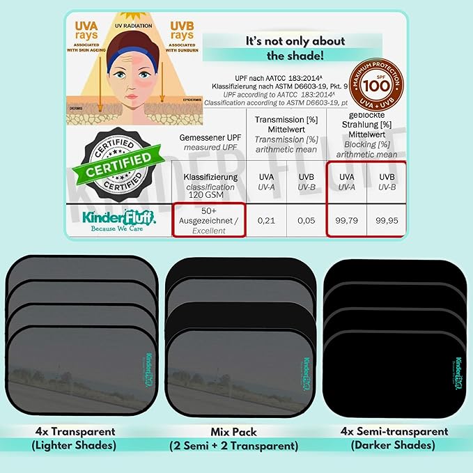 Car Window Shades - Certified 99.79% UVA & 99.95% UVB Sun Protection. Award Winning car Sun Shade for Side Windows. 4 Pack Transparent Shades 25" x 16" - Car Accessories Interior by Kinder Fluff