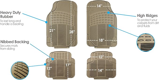 FH Group Trimmable Rubber Floor Mats Full Set - Universal Fit for Cars Trucks and SUVs F11305 + F16400 (Beige)