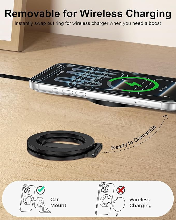 Magnetic Phone Grip for Magsafe, Foldable 360°Rotation Kickstand Mag Safe iPhone Stand, Dual-Sided Magnet Finger Loop Cellphone Ring-Style Holder for Apple 17/16/15/14/13/12 Series&MagSafe Car Mount