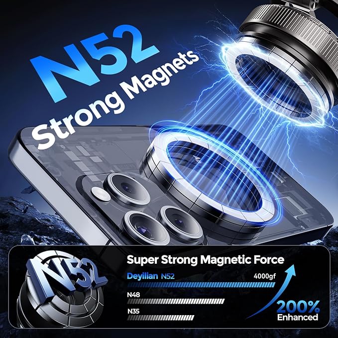 2026 Upgraded Metal Base Vacuum Magnetic Car Phone Holder, 360° Rotatable & Ultra Secure, Super Strong Suction for MagSafe iPhone Android Phone Mount for Car Gym Mirror