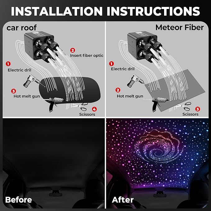 1000PCS 32W Meteor Starlight Headliner Kit,4 Light Colors Twinkle Fiber Optic Star Ceiling Lights,0.03in*13.1ft/4m, App/Remote Control Rgbw Shooting Star Headliner Kit Car Roof Home Ceiling