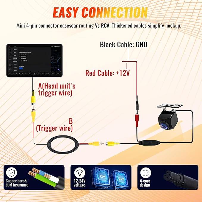 Ultra-Clear 1080P AHD Backup Camera - 170° Wide Angle Rear View Camera with Super Night Vision, IP69K Waterproof, 6-Layer Glass Lens, Universal Parking Camera for 12V Cars, Trucks, SUVs, RVs