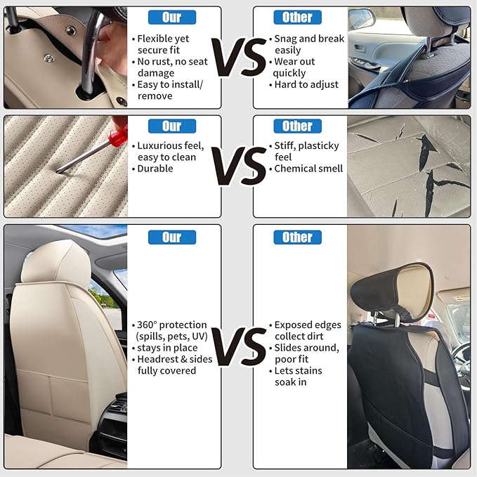 Car Seat Covers Full Set Fit for Toyota Yaris 2007-2020, Premium Faux Leather Car Seat Protector,Breathable Anti-Slip Full Wrapping Edge Seat Covers(Beige,Full Set)