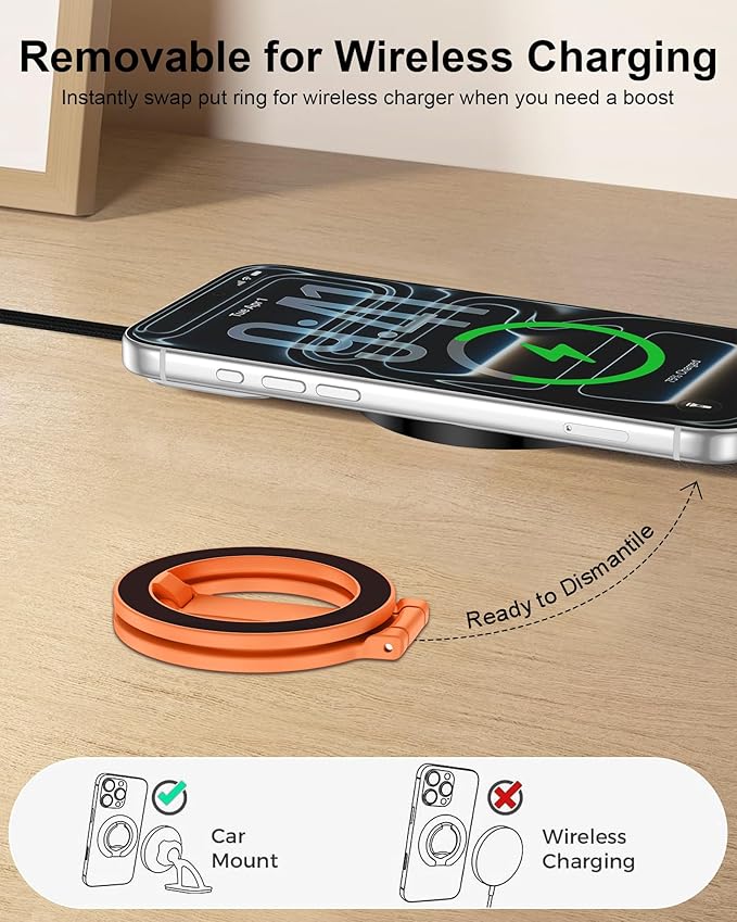 Magnetic Phone Stand for Magsafe, Dual-Sided Magnet Finger Loop Foldable 360°Rotation Kickstand Mag Safe iPhone Grip Cellphone Ring-Style Holder for Apple 17/16/15/14/13/12 Series&MagSafe Car Mount